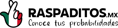 Raspaditos.mx